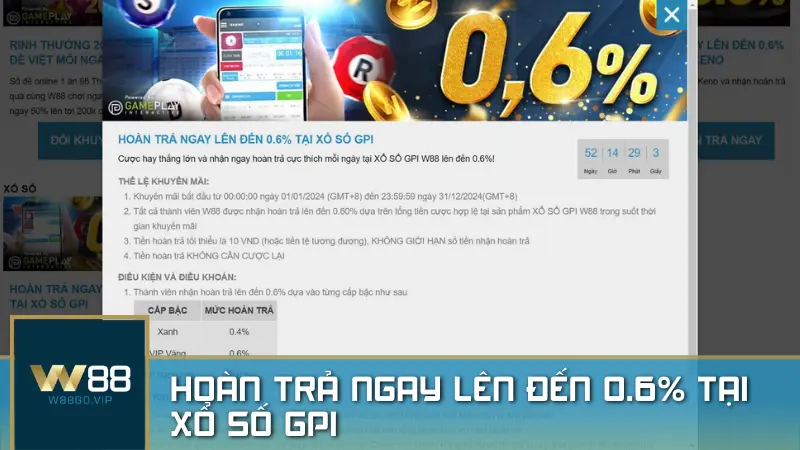 Hoàn trả ngay lên đến 0.6% tại Xổ Số GPI W88 giúp hồi vốn siêu nhanh