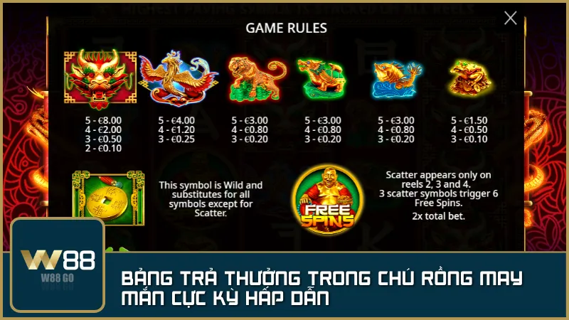 Chỉ cần 3 biểu tượng trùng, bạn đã có thể nhận phần thưởng lên tới hàng nghìn lần cược.